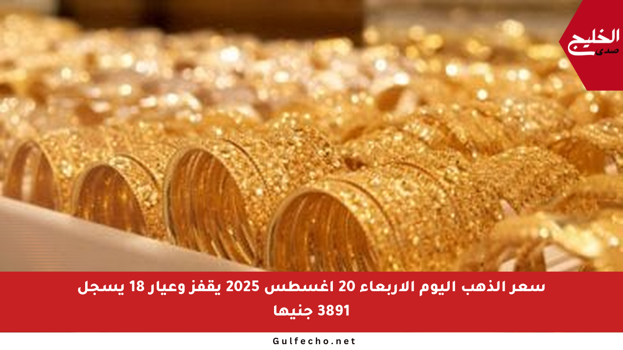 سعر الذهب اليوم الأربعاء 20 أغسطس 2025 يقفز وعيار 18 يسجل 3891 جنيها